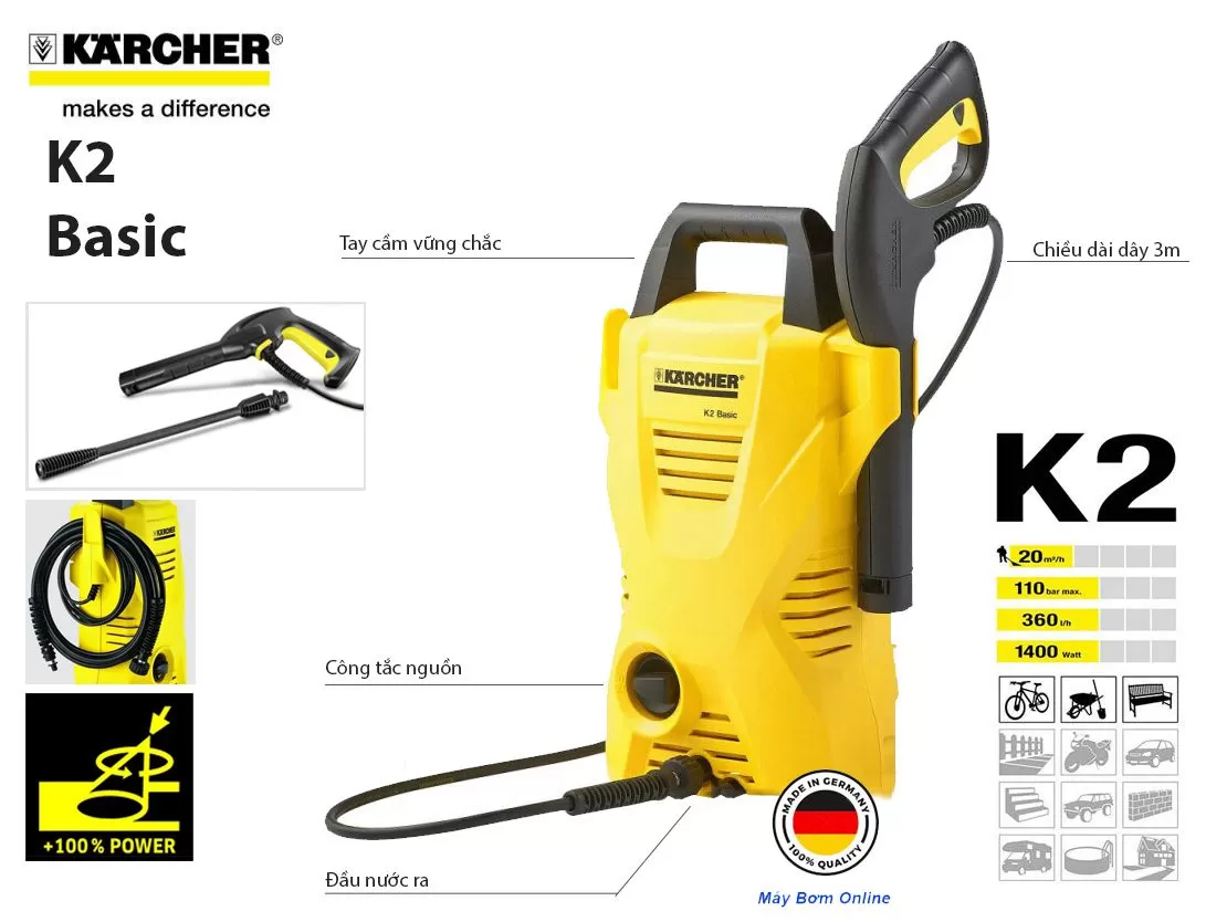 488_may-rua-xe-mini-gia-dinh-karcher-k2-basic-g20-1